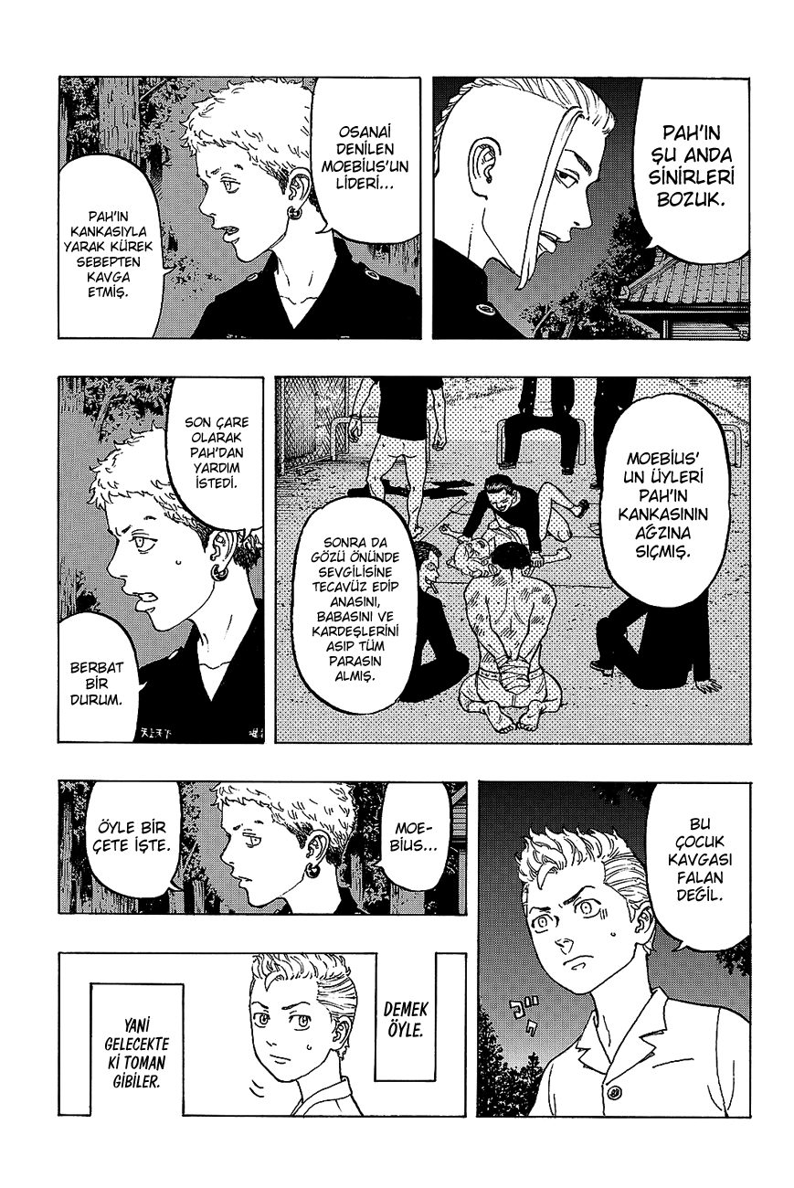 Read Tokyo Revengers TR Manga Online