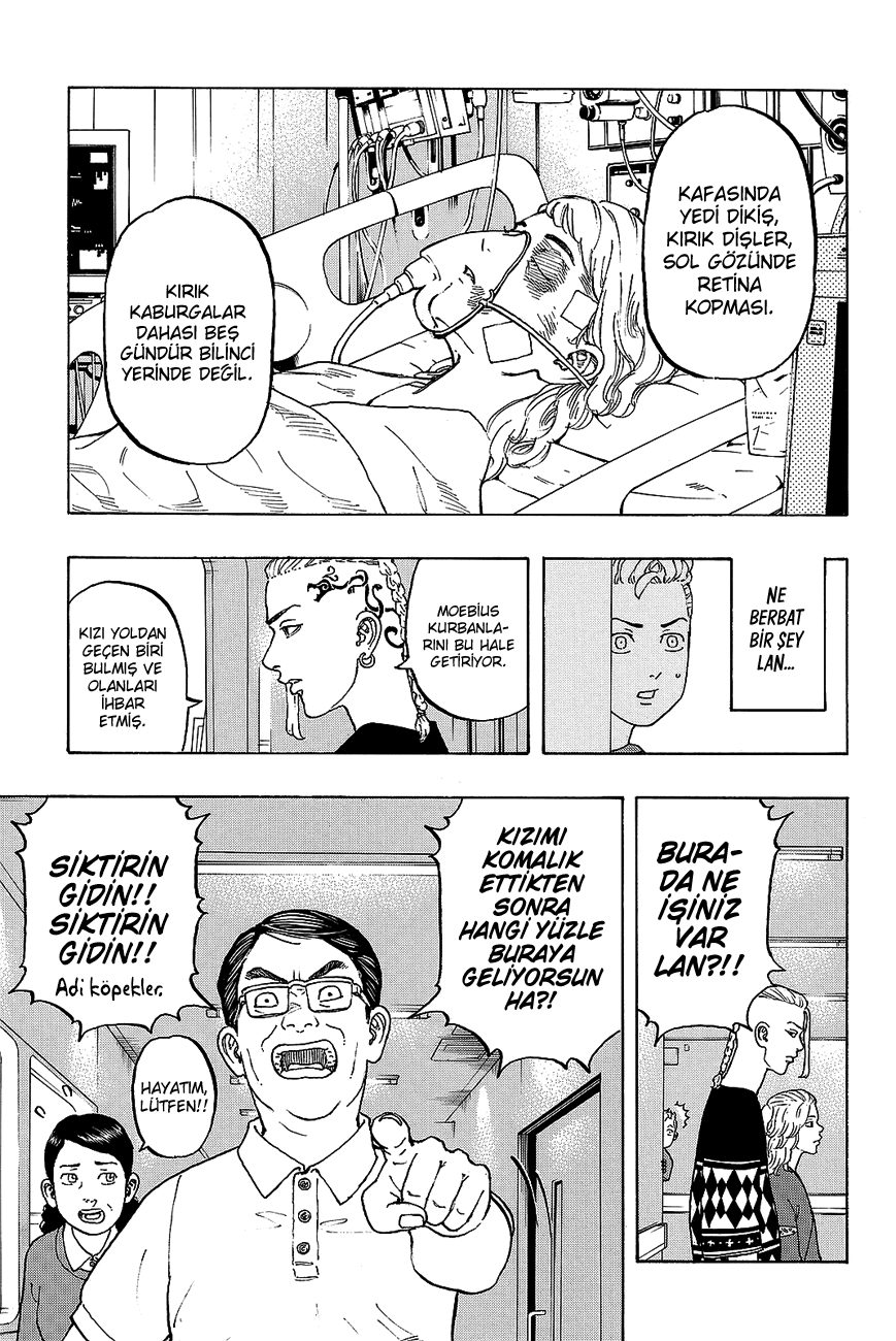 Read Tokyo Revengers TR Manga Online