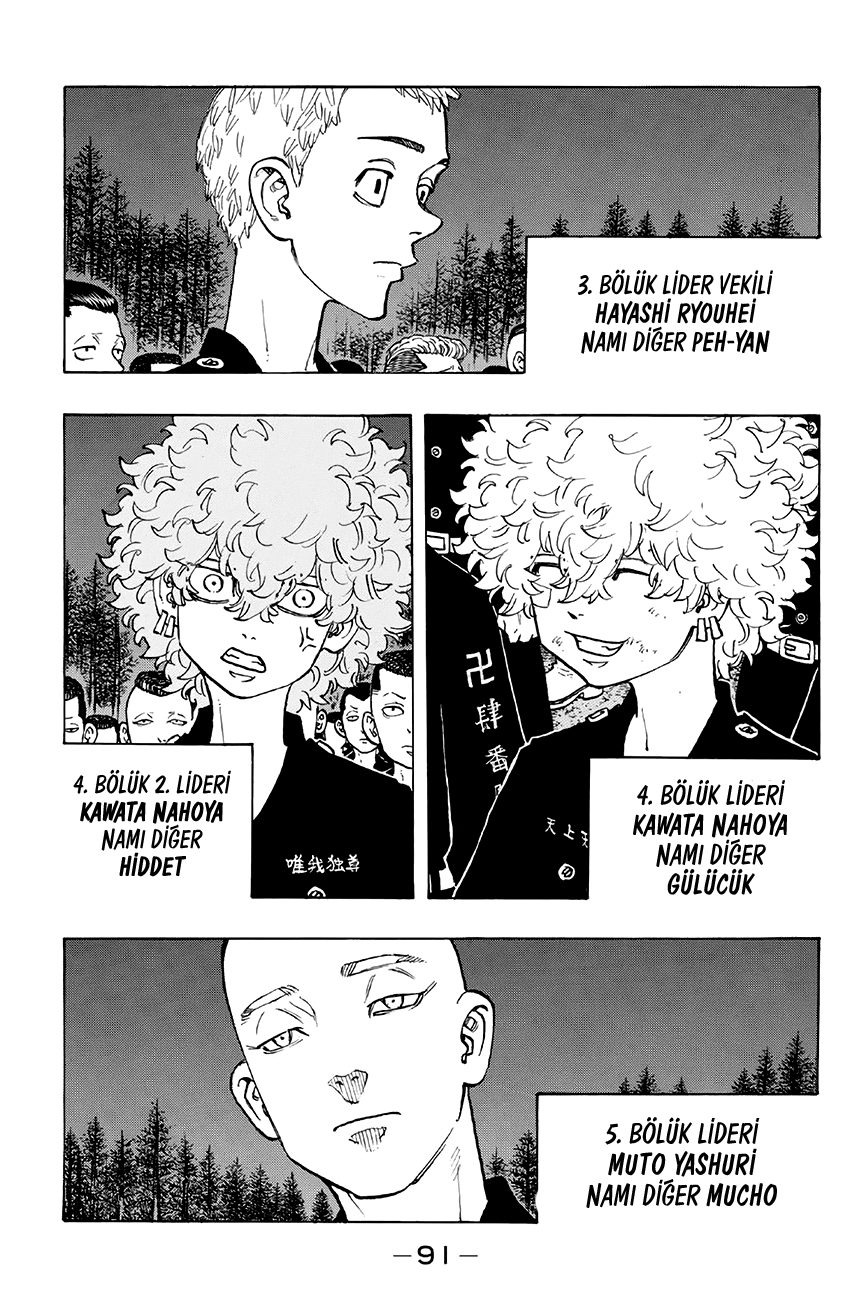 Read Tokyo Revengers TR Manga Online