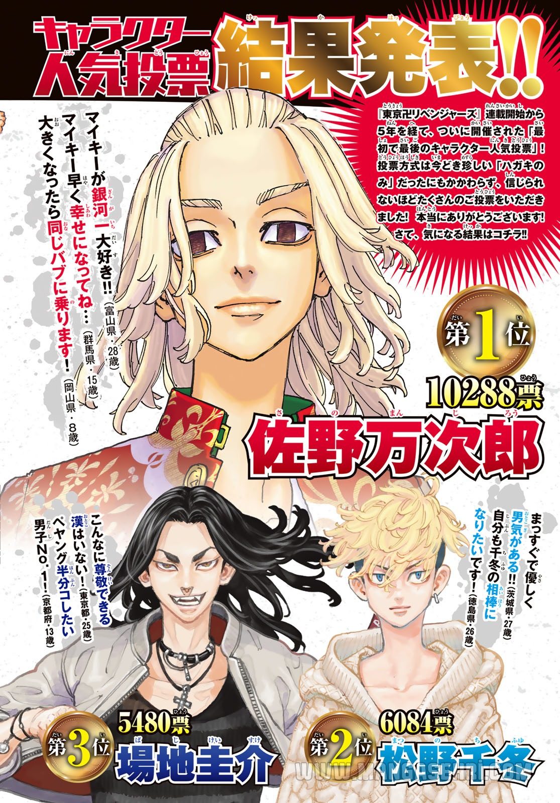 Read Tokyo Revengers TR Manga Online