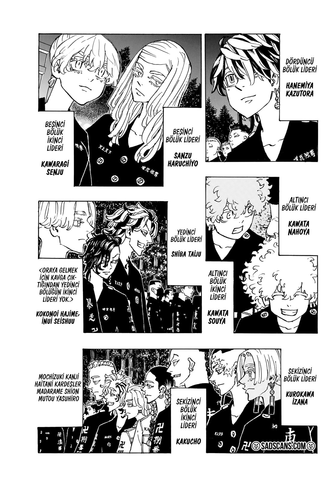 Read Tokyo Revengers TR Manga Online