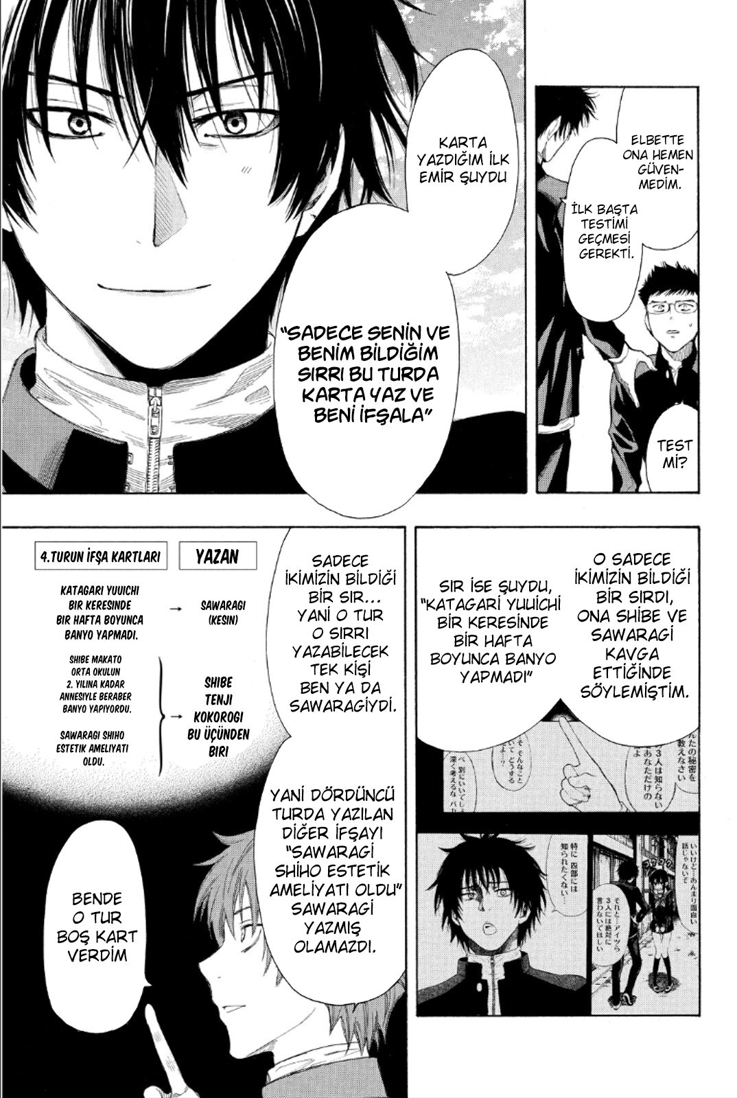 Read Tomodachi Game TR Manga Online