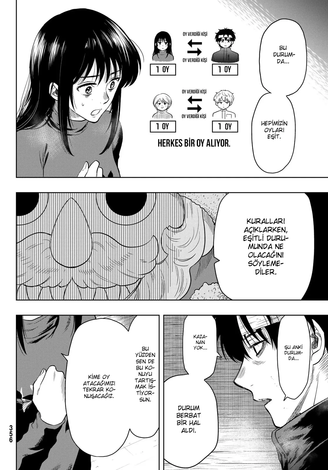 Read Tomodachi Game TR Manga Online