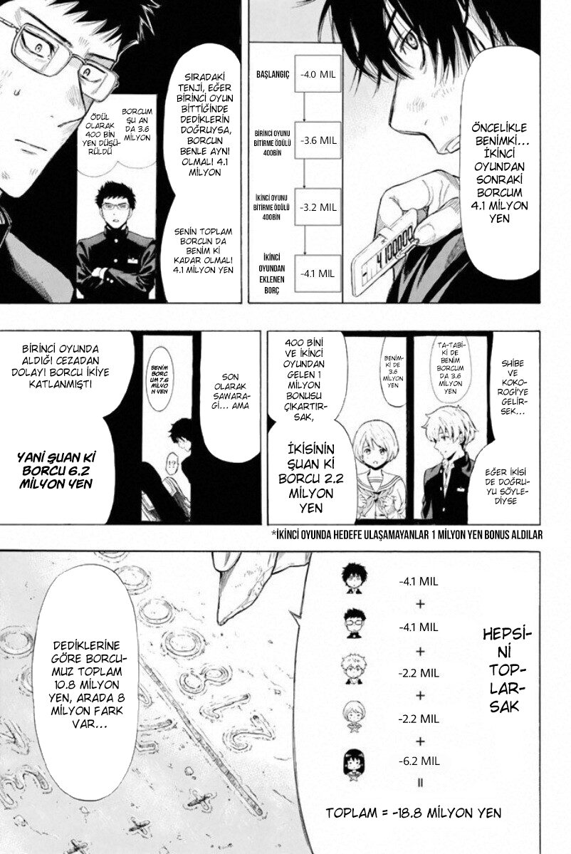 Read Tomodachi Game TR Manga Online