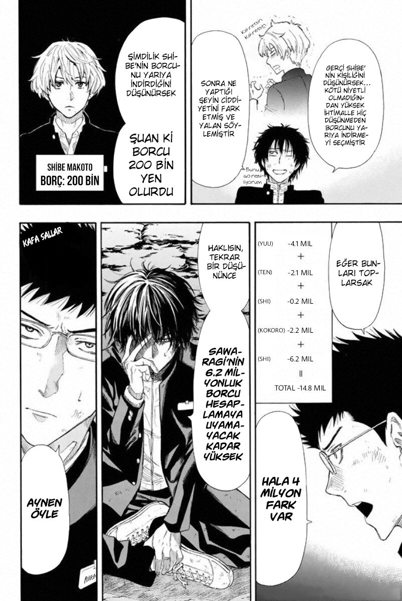 Read Tomodachi Game TR Manga Online