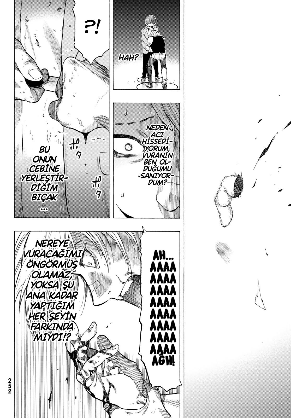 Read Tomodachi Game TR Manga Online