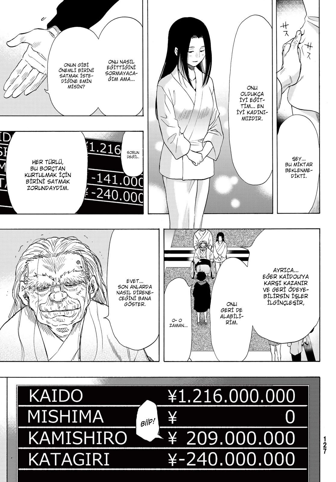 Read Tomodachi Game TR Manga Online