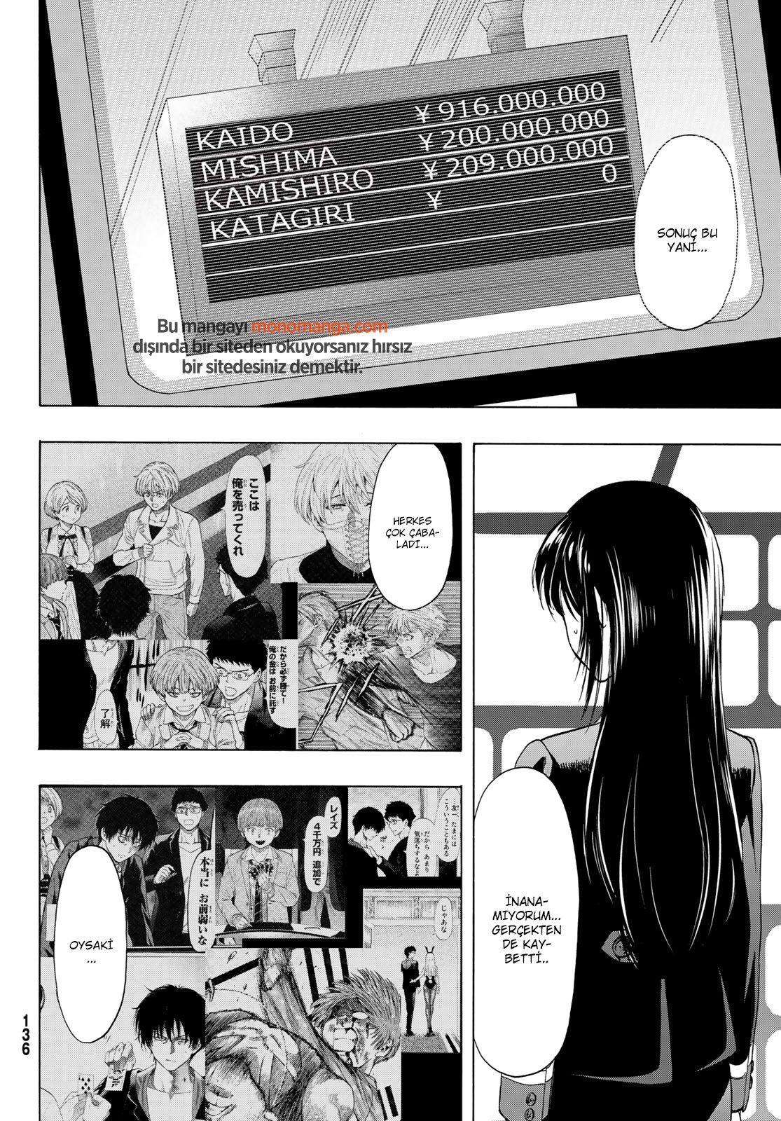 Read Tomodachi Game TR Manga Online
