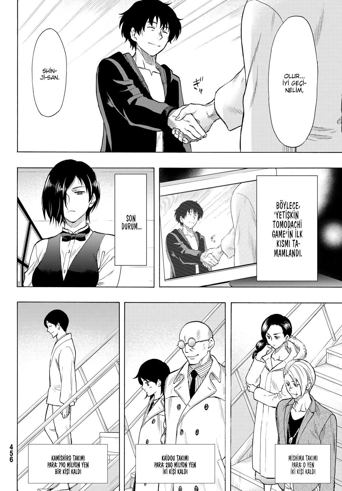 Read Tomodachi Game TR Manga Online