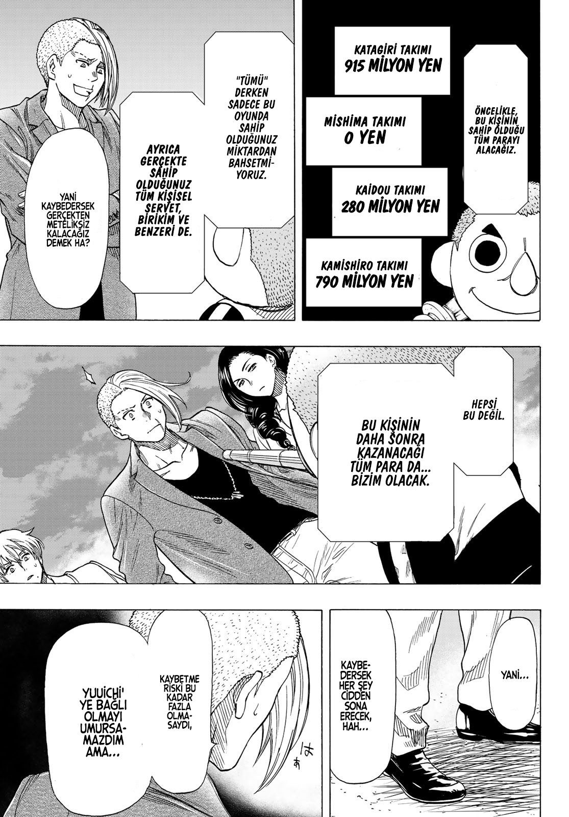 Read Tomodachi Game TR Manga Online