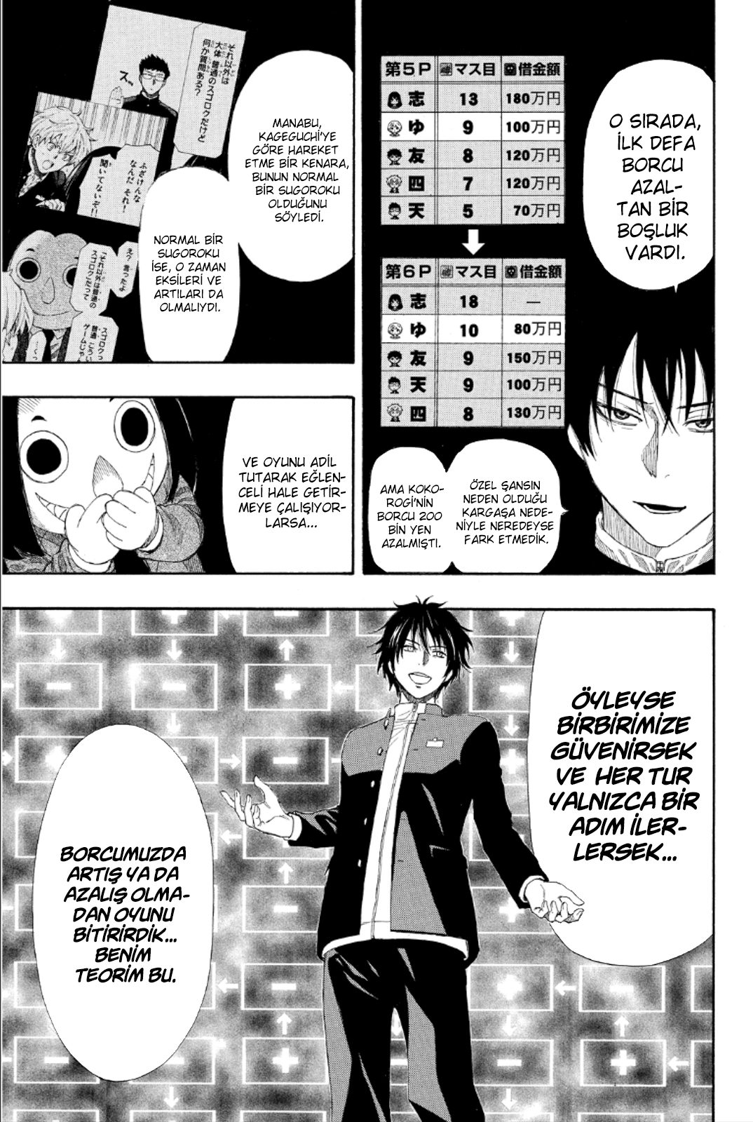 Read Tomodachi Game TR Manga Online