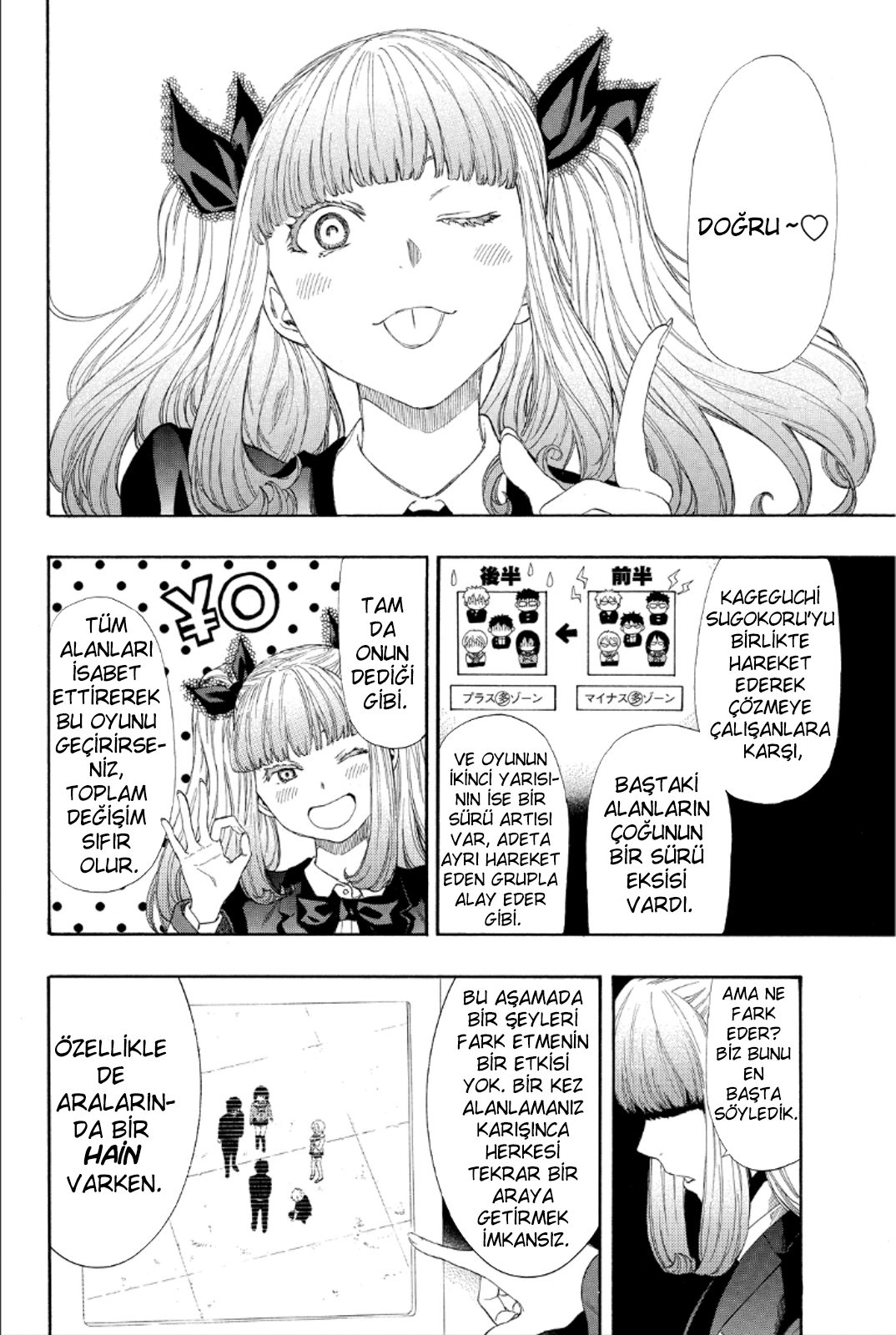 Read Tomodachi Game TR Manga Online