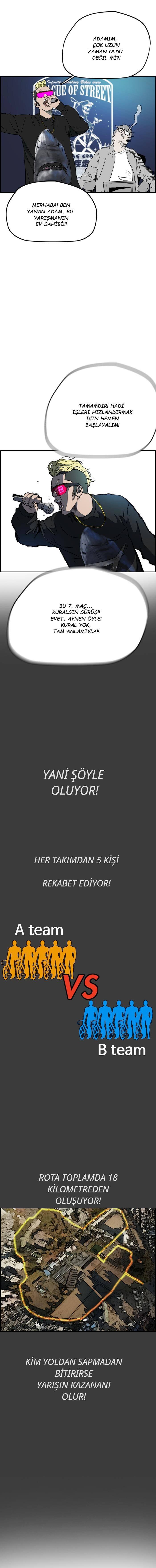 Read Wind Breaker Türkçe Manga - Sokak Yarışı Oku Manga Online