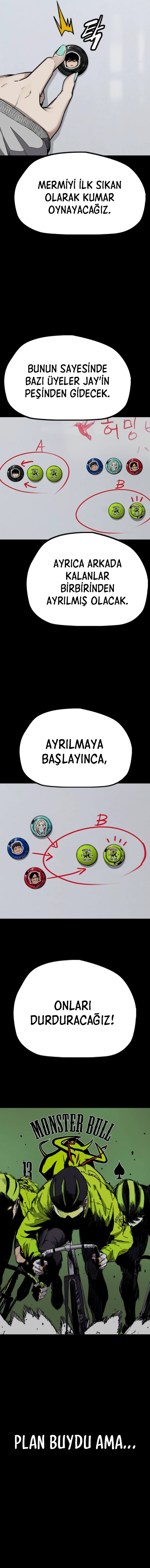 Read Wind Breaker Türkçe Manga - Sokak Yarışı Oku Manga Online