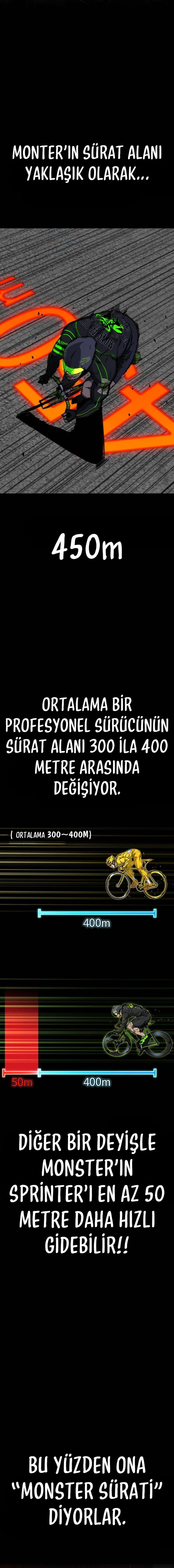 Read Wind Breaker Türkçe Manga - Sokak Yarışı Oku Manga Online