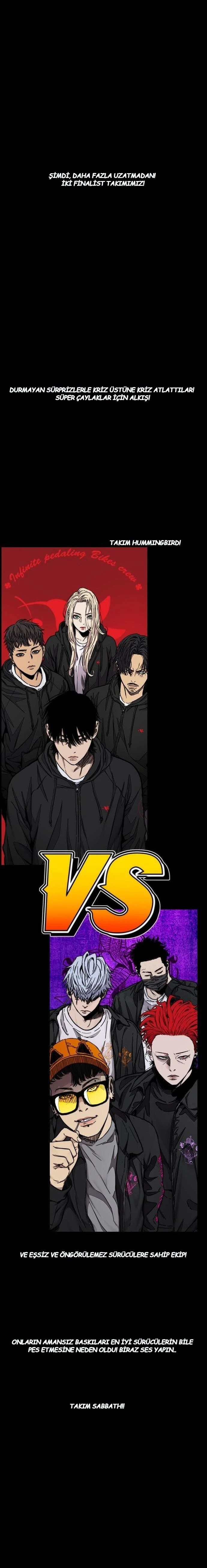 Read Wind Breaker Türkçe Manga - Sokak Yarışı Oku Manga Online