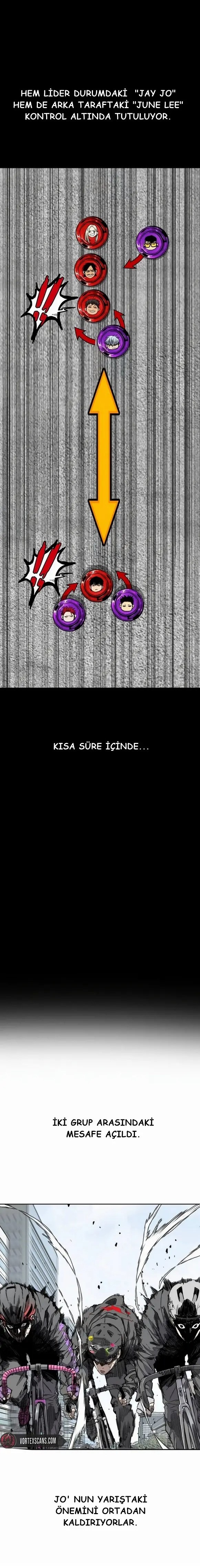 Read Wind Breaker Türkçe Manga - Sokak Yarışı Oku Manga Online
